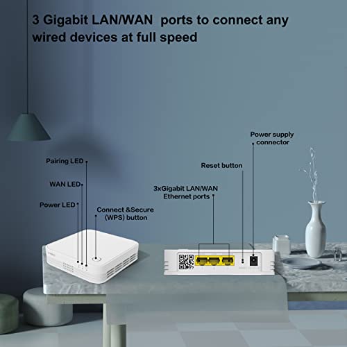 Strong Atria Wi-Fi Mesh AC1200 Trio Kit Addon