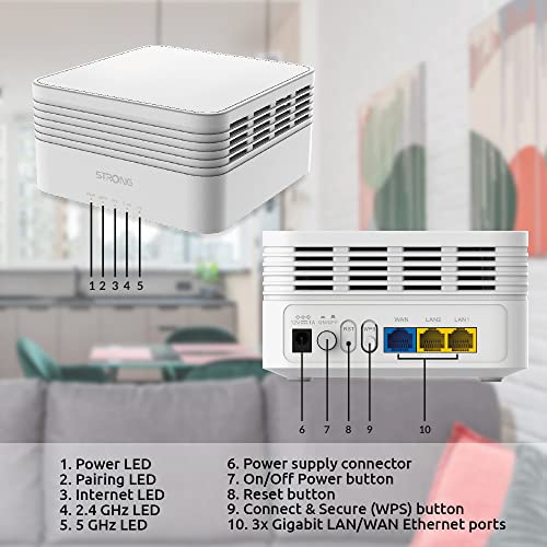 Strong ATRIA Wi-Fi Mesh Home AX3000 Addon Kit Trio