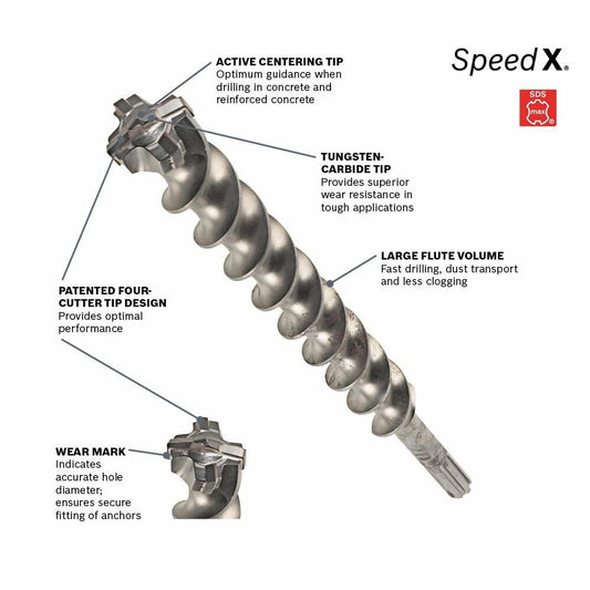 Bosch HC5043 SDS-Max Speed-X Carbide Rotary Hammer Bit 7/8 In.