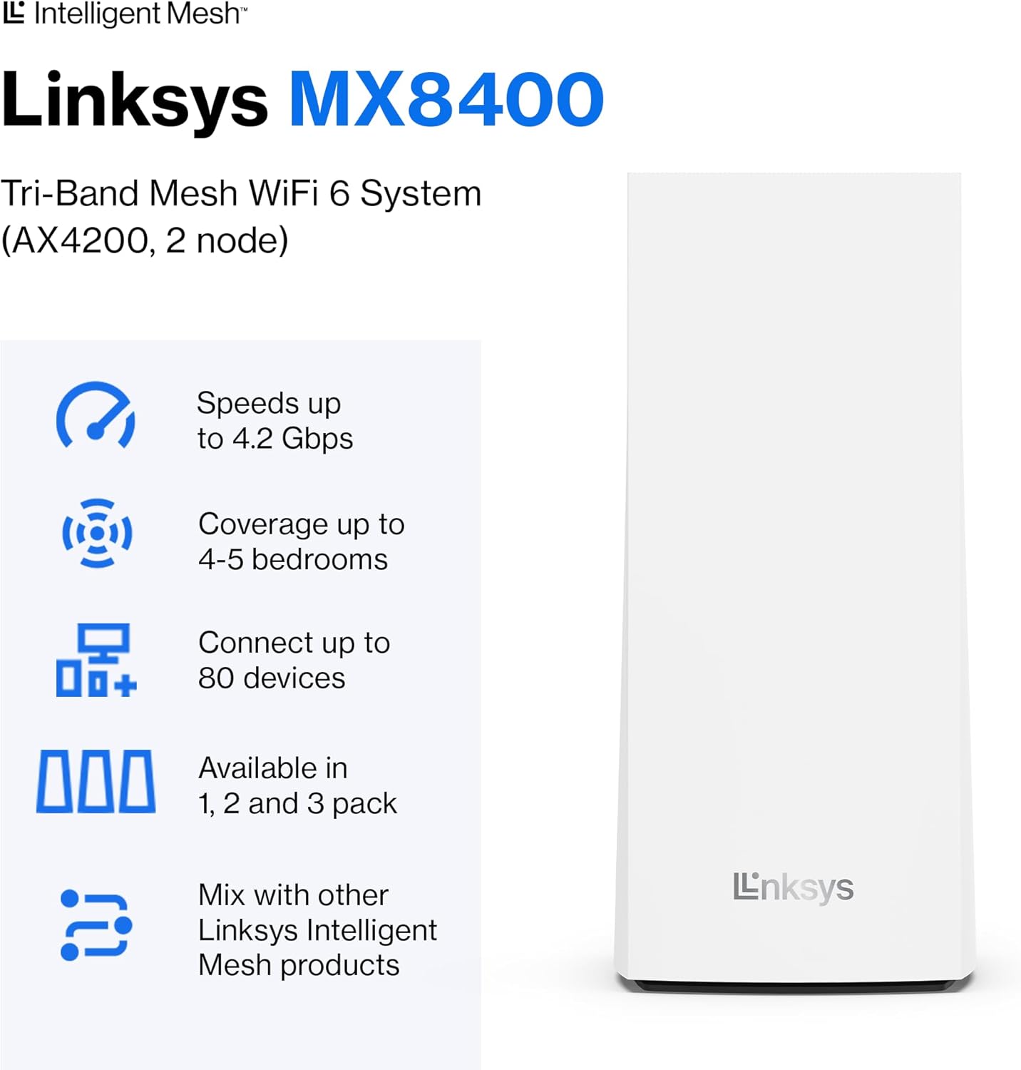 Linksys Velop MX8400 Tri-Band Whole Home Mesh WiFi 6 System
