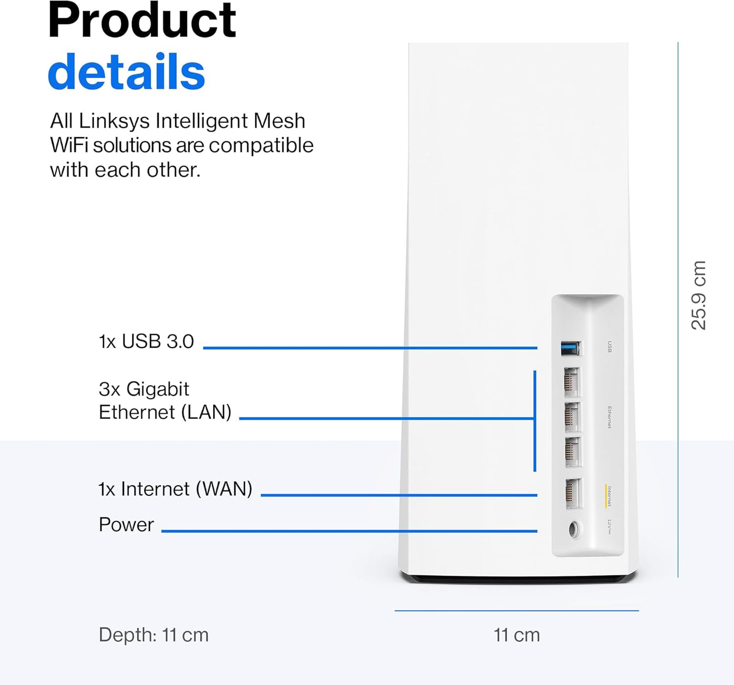Linksys Velop MX8400 Tri-Band Whole Home Mesh WiFi 6 System