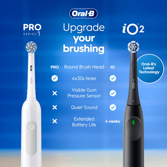 Oral-B Pro 1 Electric Toothbrush for Superior Plaque Removal