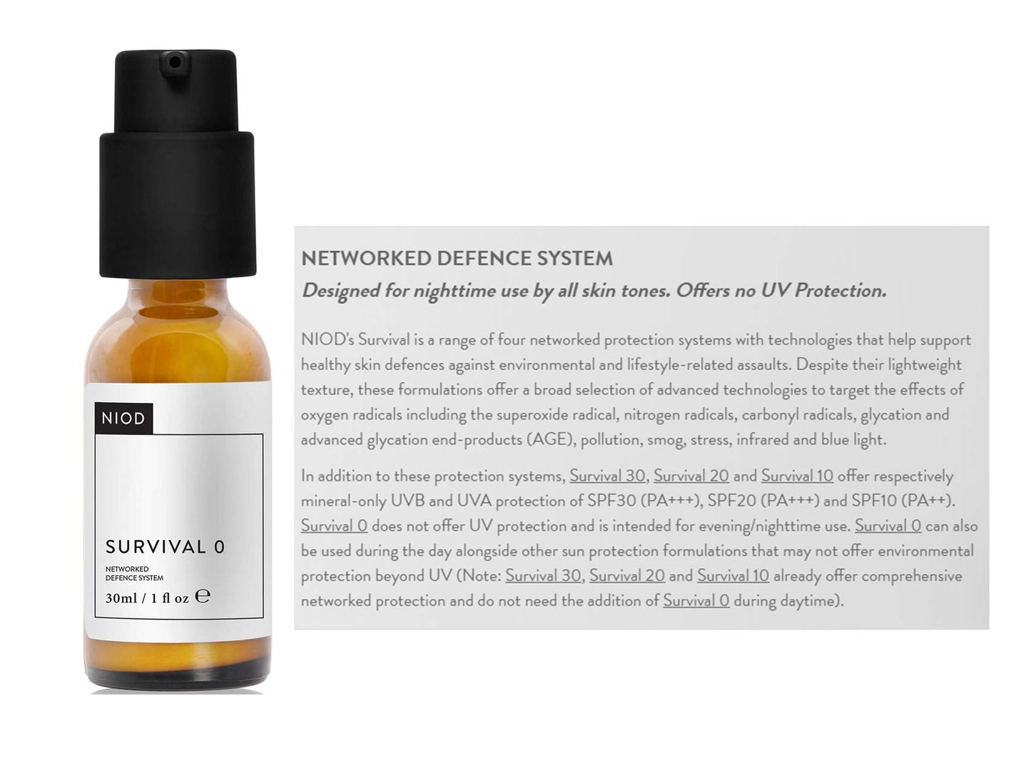 NIOD Survival 0 Networked Defence System Night Serum 30ml