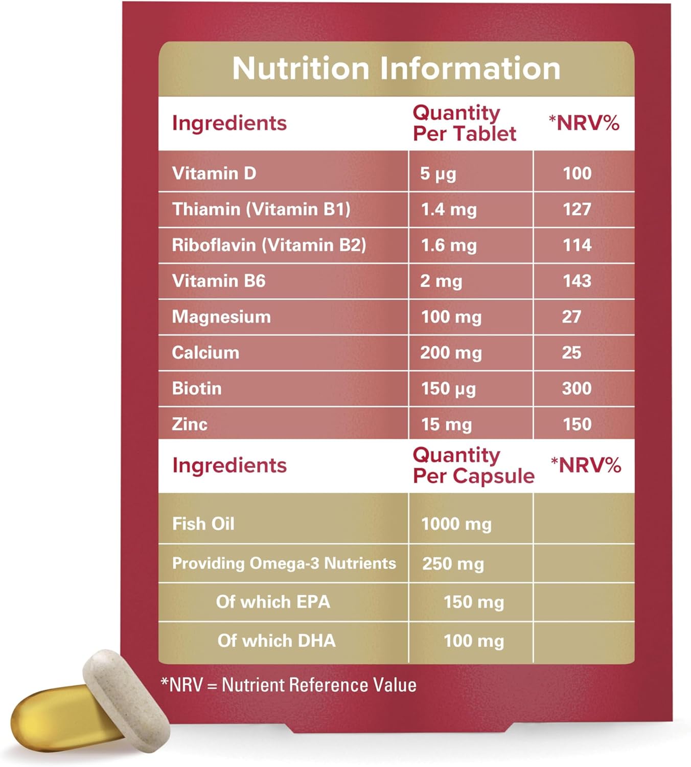 Seven Seas Perfect7 Woman Plus Multivitamin with Omega-3 | 30 Tablets & 30 Capsules