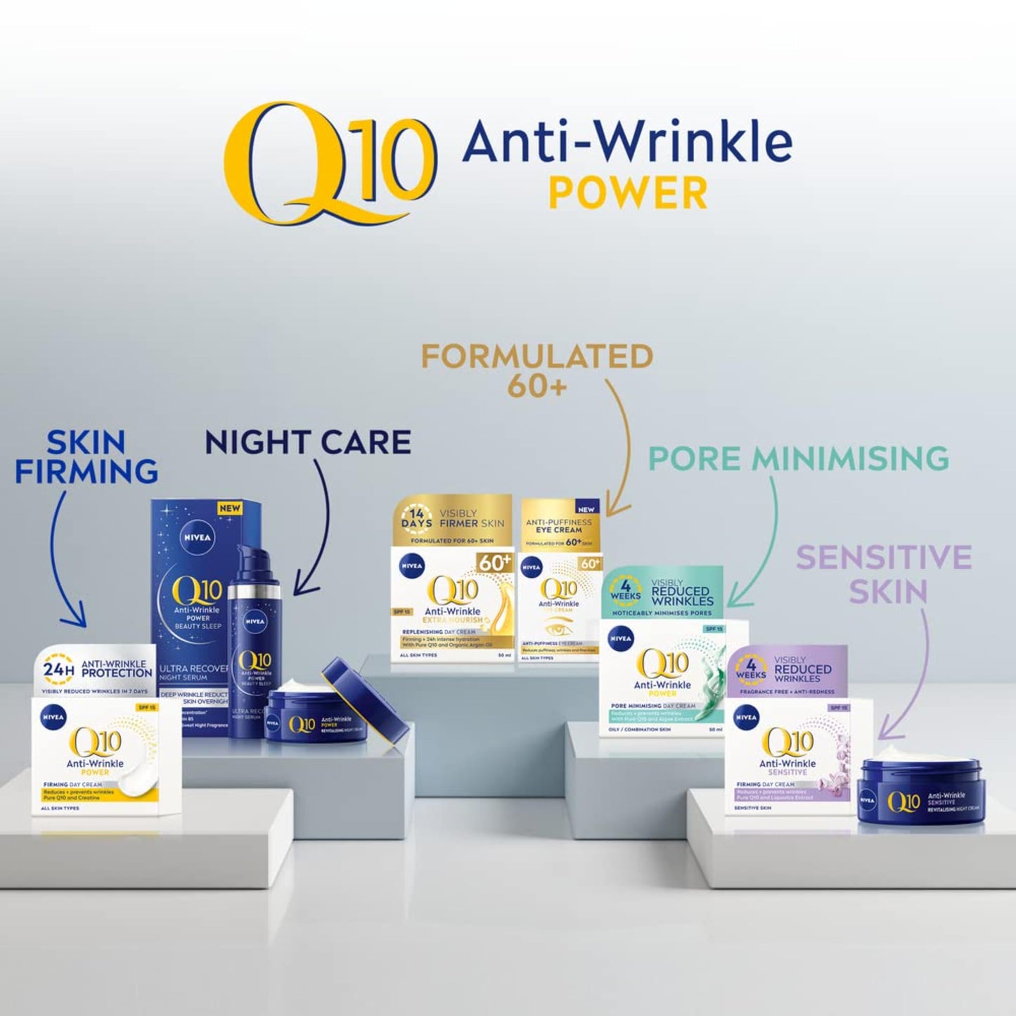 NIVEA Q10 Anti-Wrinkle Night Cream 50ml