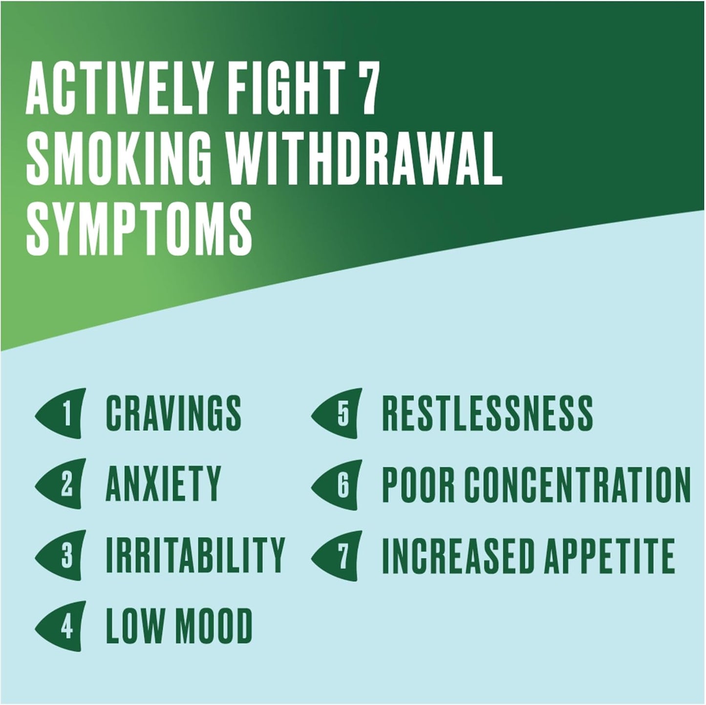 Nicorette® Nasal Spray Nicotine 10ml (Stop Smoking Aid)