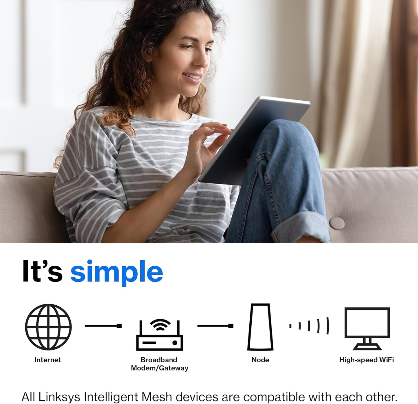 Linksys Velop MX8400 Tri-Band Whole Home Mesh WiFi 6 System