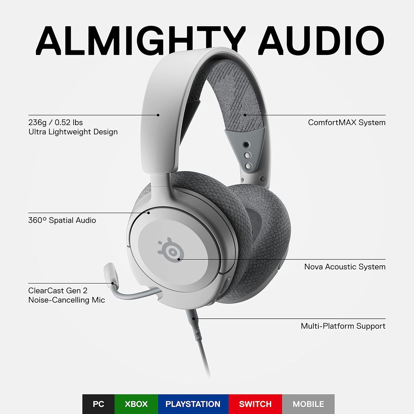 SteelSeries Arctis Nova 1 Gaming Headset - White
