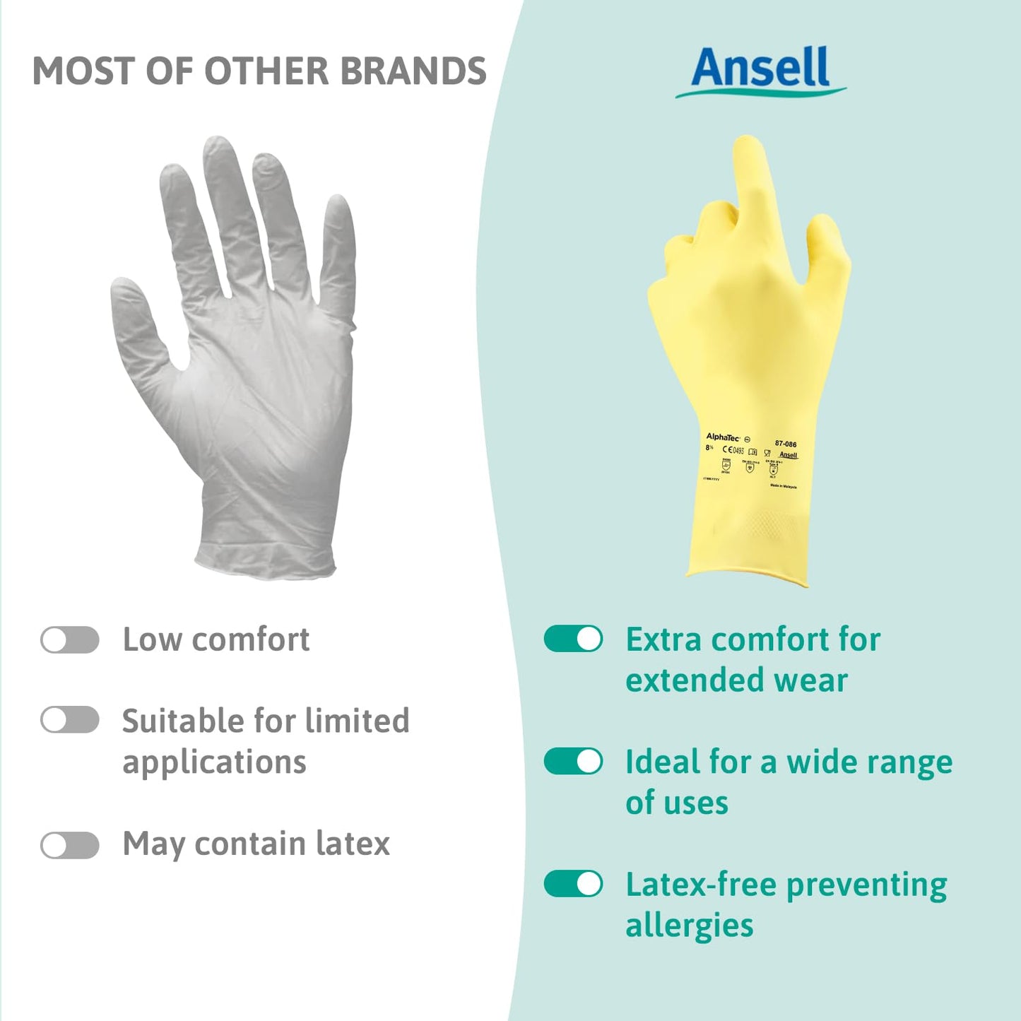 Ansell AlphaTec 87-086 Chemical Protection Gloves, Long Cuff Size L - 12 Pairs