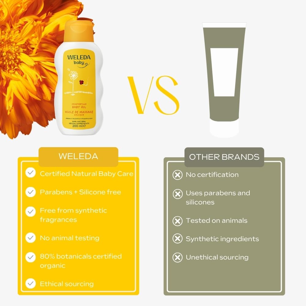 Weleda Baby Oil with Calendula 200ml | Cradle Cap & Dry Scalp