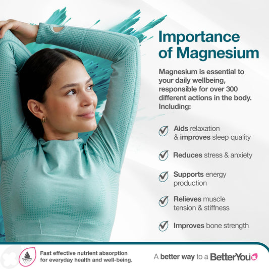 BetterYou Magnesium Oil Body Spray 100ml - High Strength Natural Magnesium Supplement