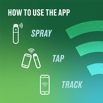 Nicorette® QuickMist 1mg Mouthspray SmartTrack