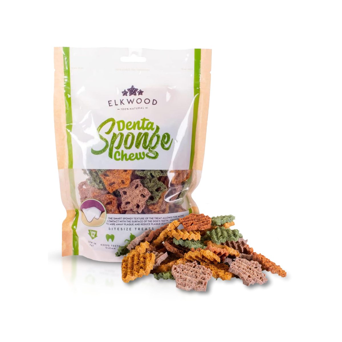 Pet Supplies