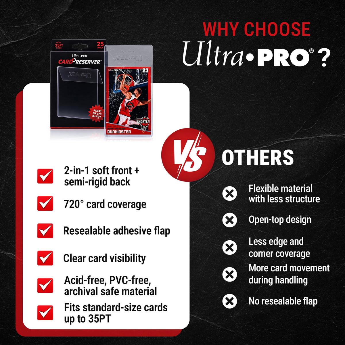 Ultra Pro Card Preserver 25-Pack Ultimate Trading Card Protective Sleeves