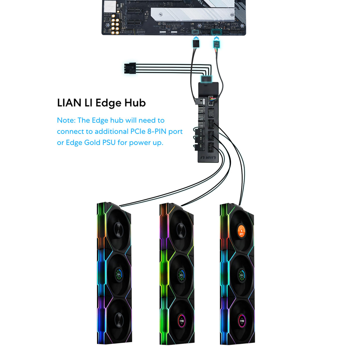 Lian Li UNI Fan TL 120 Wireless Triple Pack Black Controller