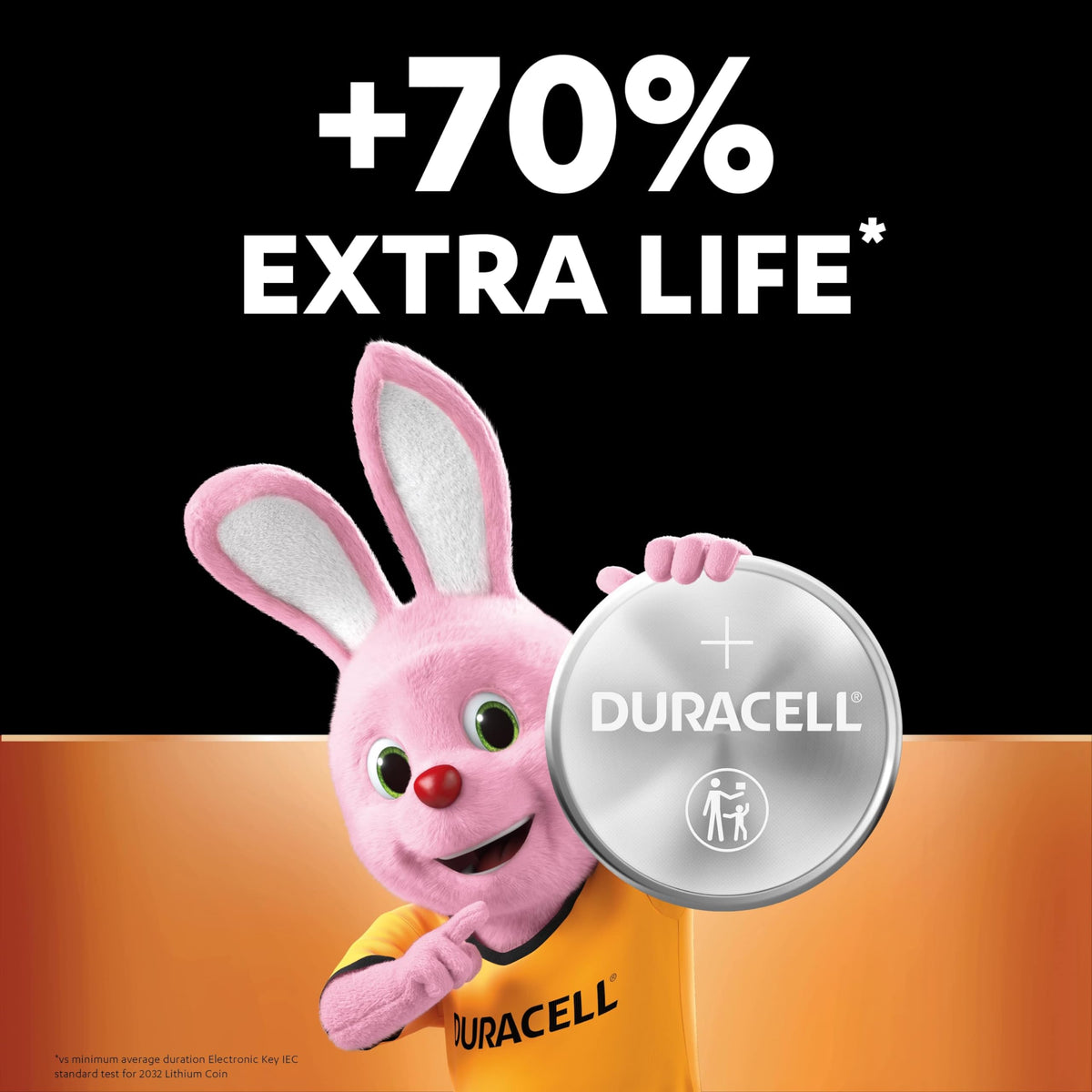 Duracell CR2032 Lithium Coin Batteries 3V 8 Pack - Extra Life