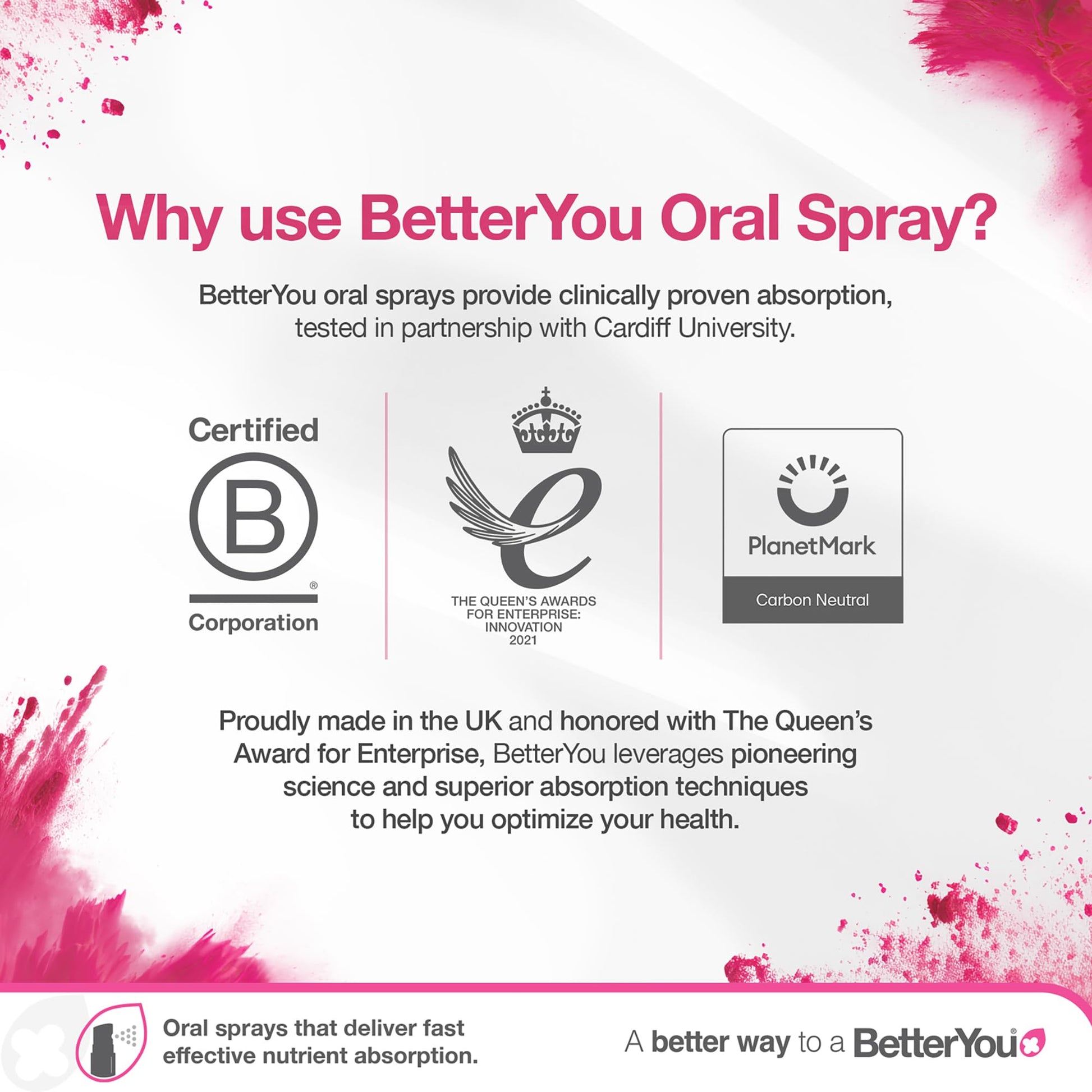 BetterYou Vitamin D3000 Oral Spray 25ml - Fast Absorbing Vitamin D Supplement 3000IU