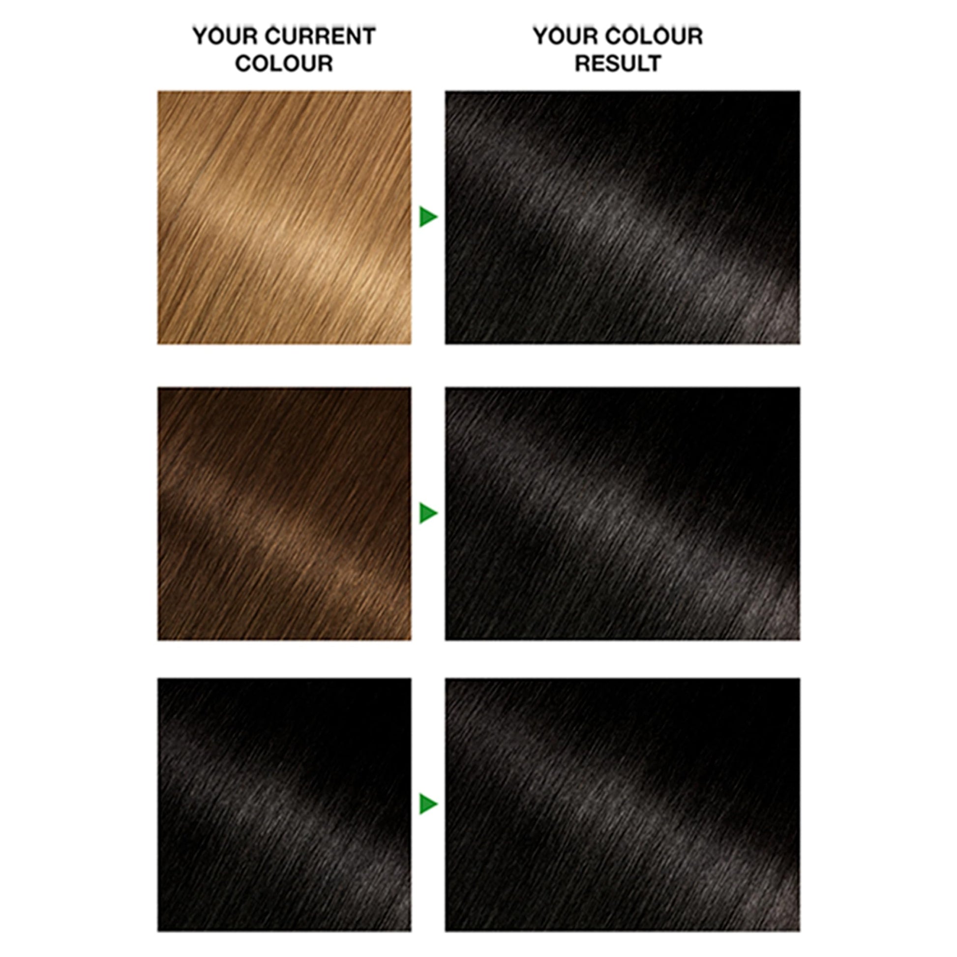 Garnier Nutrisse Ultra Crème Permanent Hair Dye 1 Black