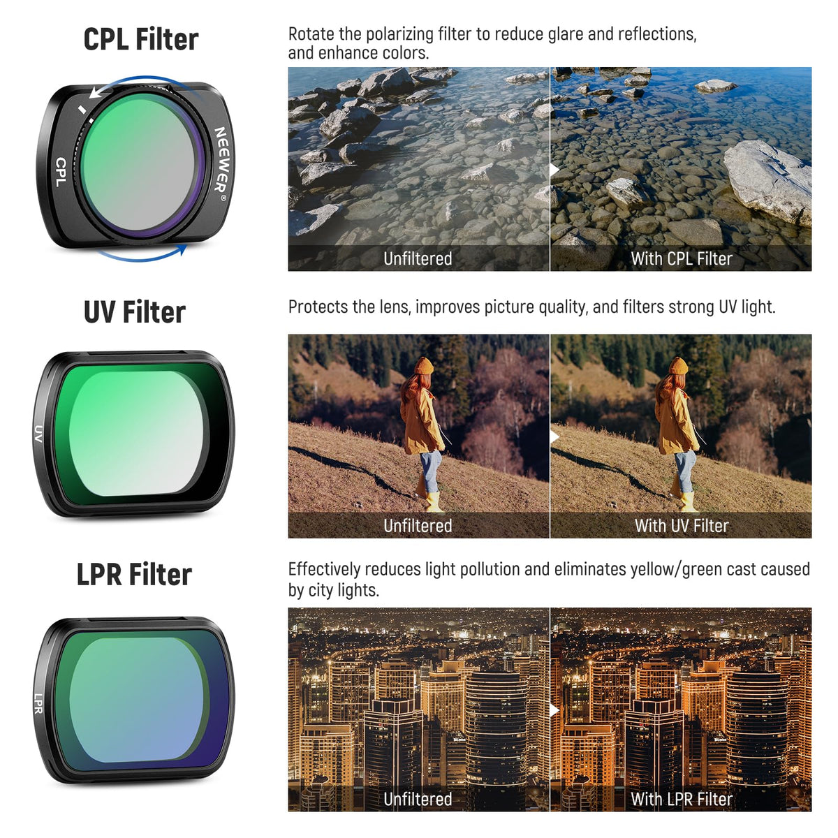 NEEWER 16 Pack Filter Set Compatible for DJI Osmo Pocket 3/4 ND CPL UV
