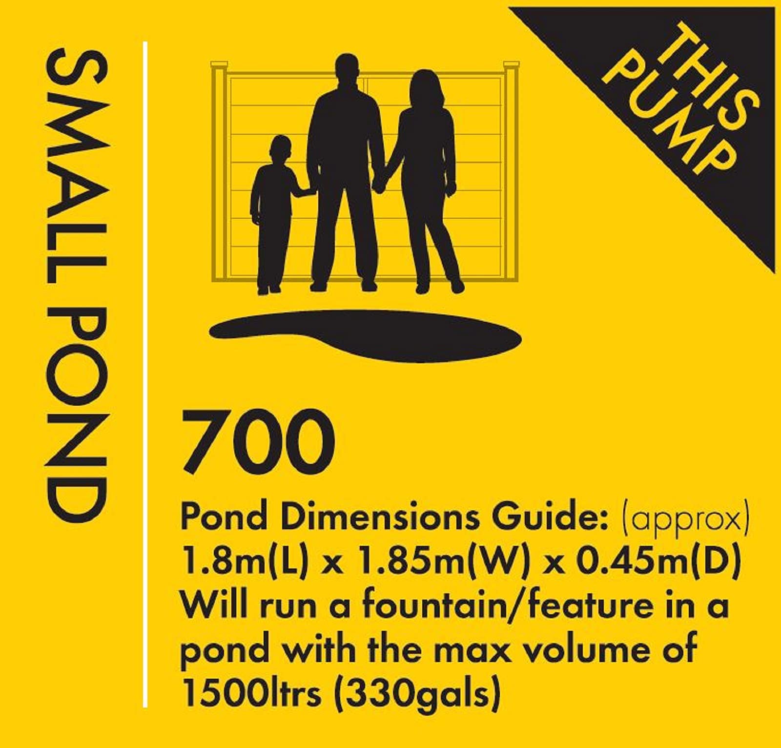 Blagdon Minipond Pond Pump 700 - 1500 Litre Fountain Pump with 3 Heads