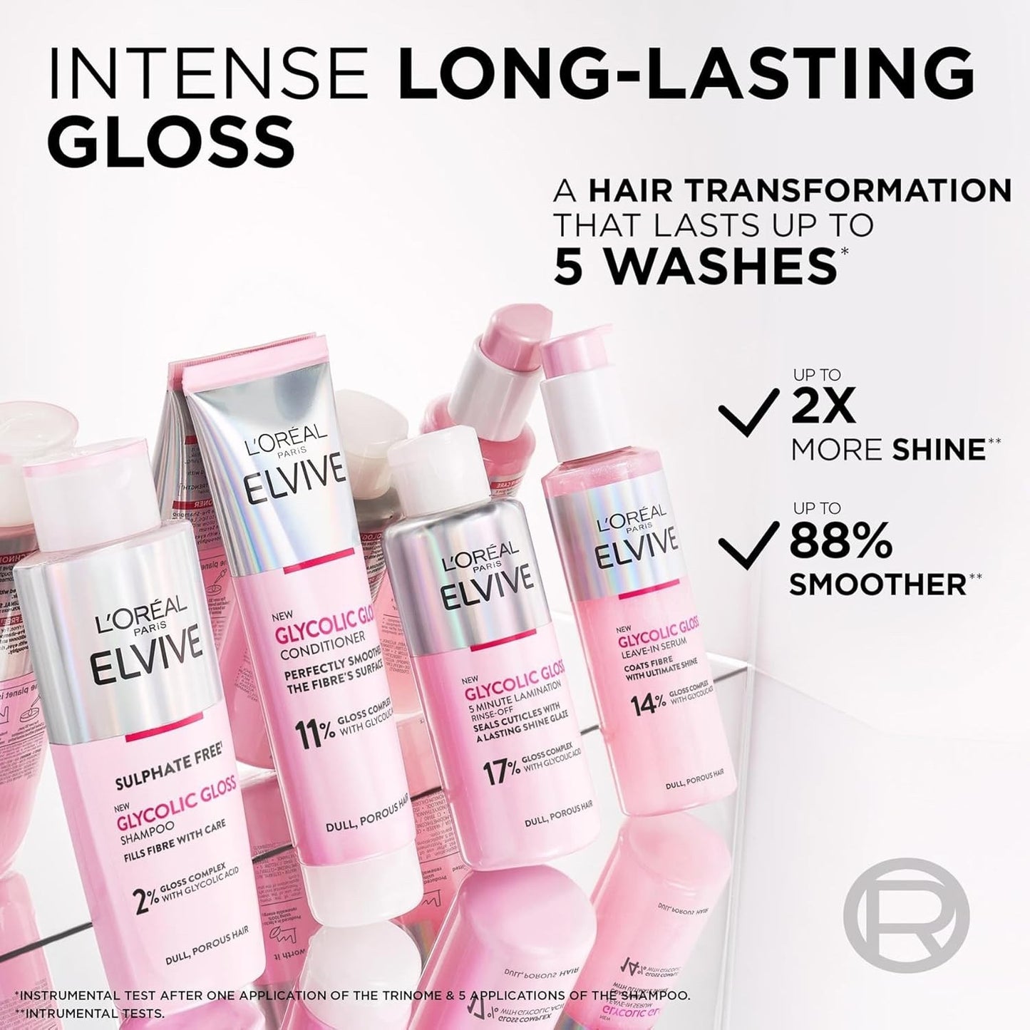 L'Oréal Paris Elvive Glycolic Gloss Set For Dull Porous Hair