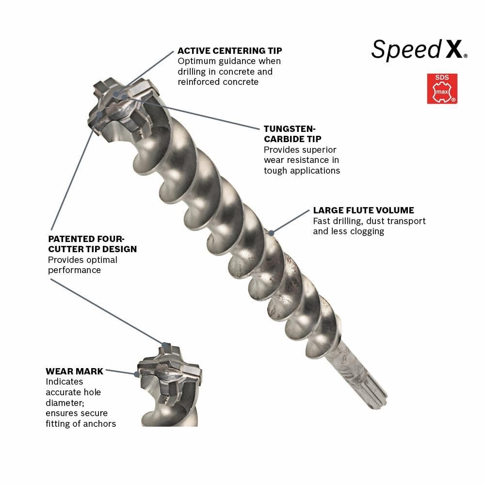 Bosch HC5043 SDS-Max Speed-X Carbide Rotary Hammer Bit 7/8 In.