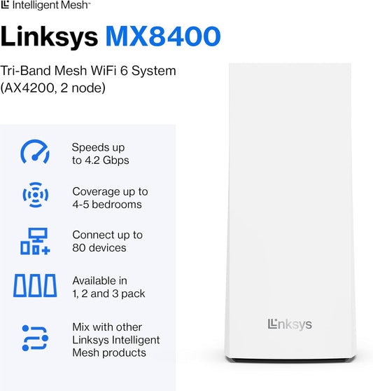 Linksys Velop MX8400 Tri-Band Whole Home Mesh WiFi 6 System