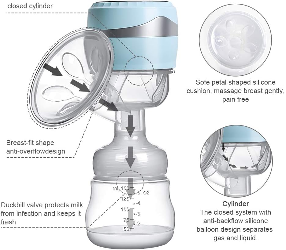 PiAEK Portable Breast Feeding Pumps Single