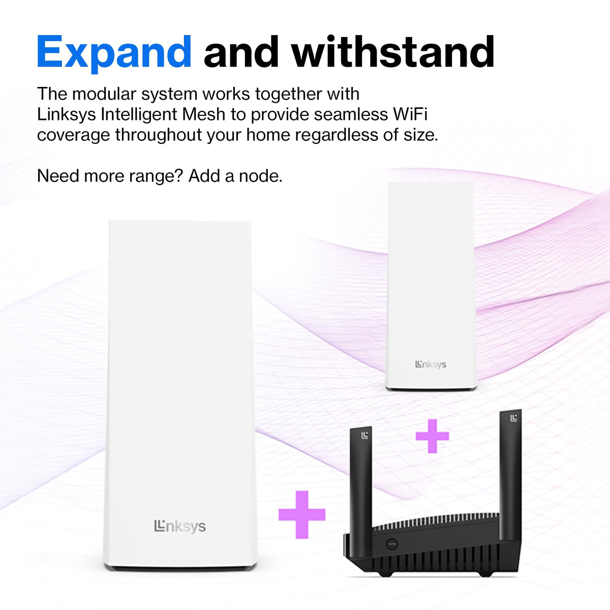 Linksys Hydra Pro 6E Mesh Router – Ultra Fast WiFi 6E
