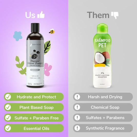 kin+kind Activated Charcoal Dog Shampoo - Itch Relief