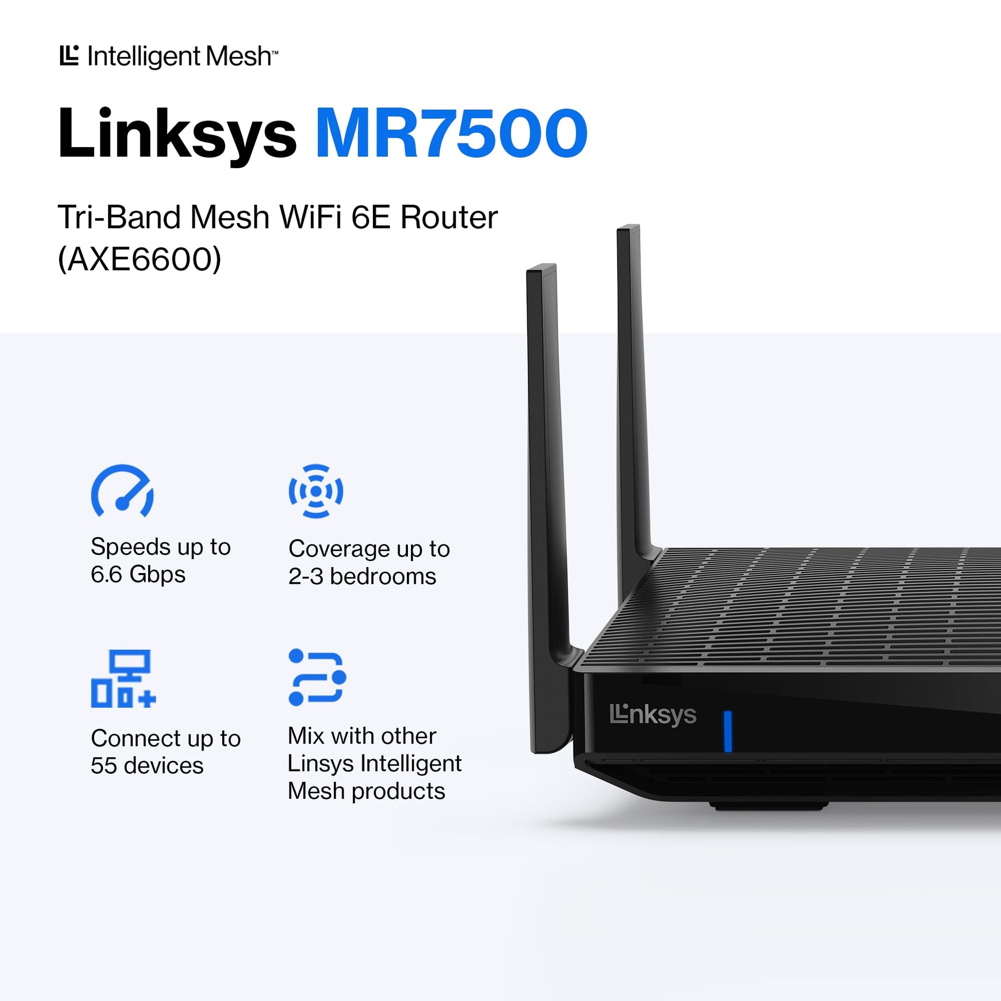 Linksys Hydra Pro 6E Mesh Router – Ultra Fast WiFi 6E
