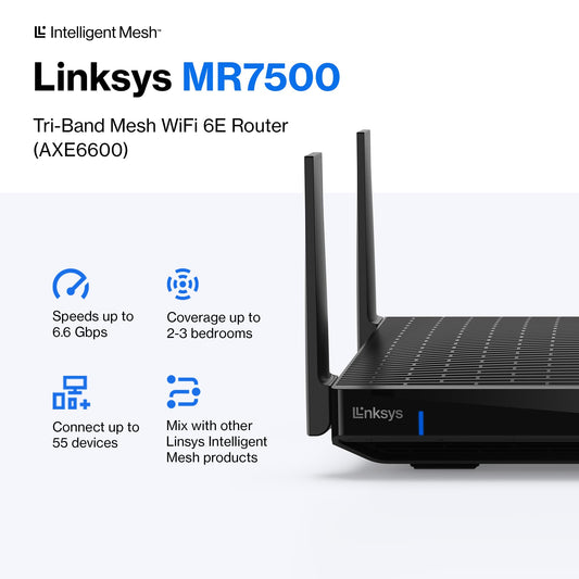 Linksys Hydra Pro 6E Mesh Router – Ultra Fast WiFi 6E