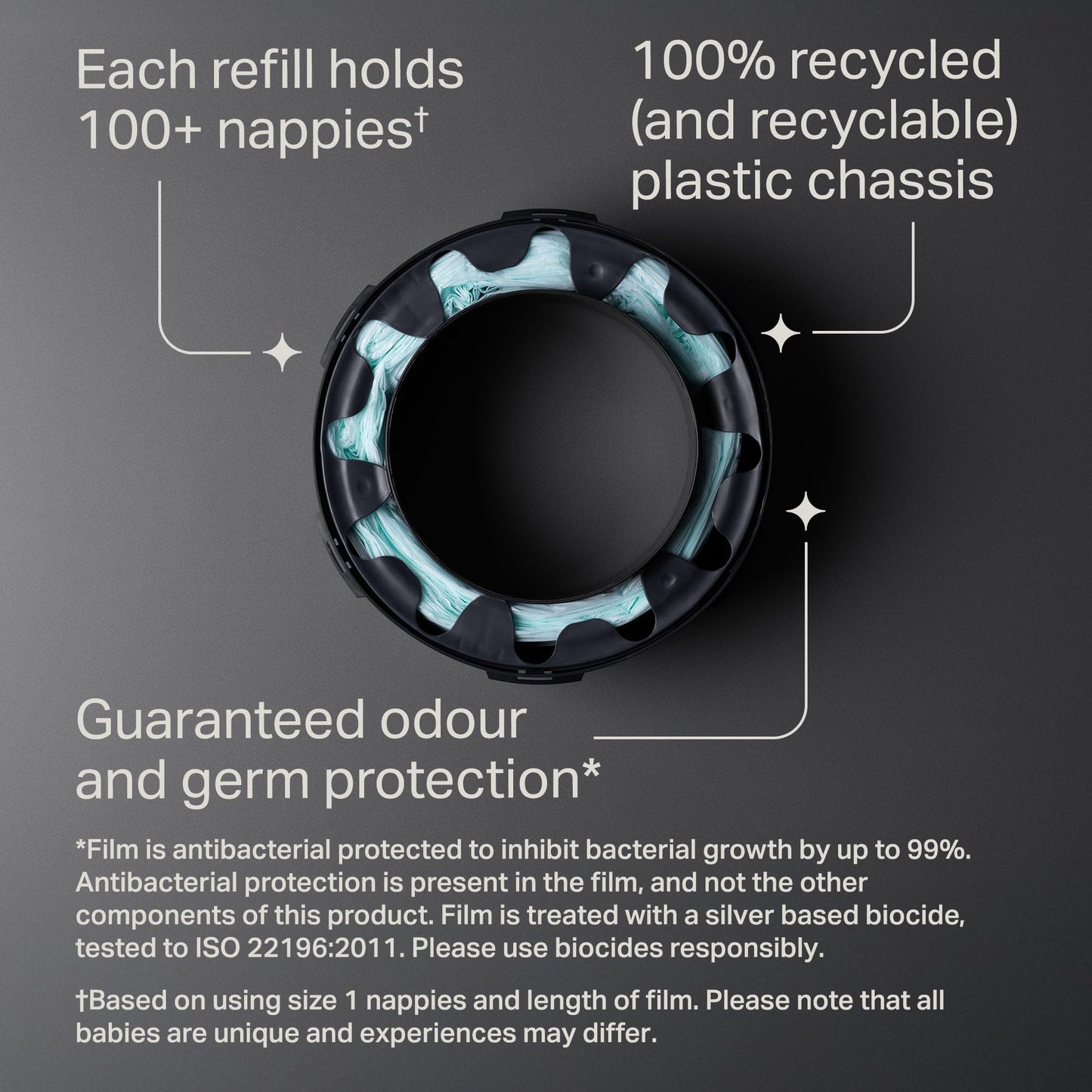 Tommee Tippee Twist & Click Nappy Bin Refill Cassette Pack