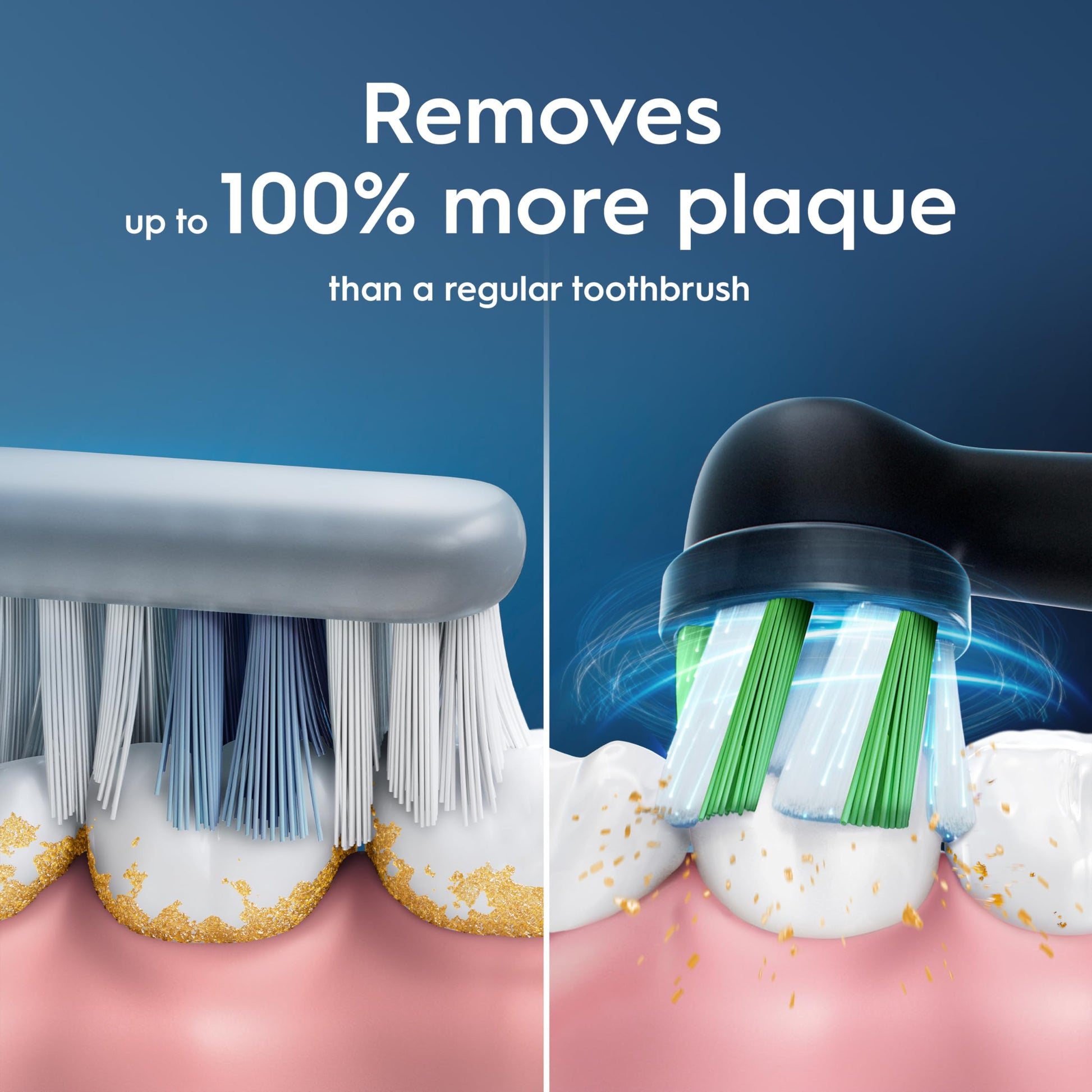 Oral-B Pro 1 Electric Toothbrush for Superior Plaque Removal