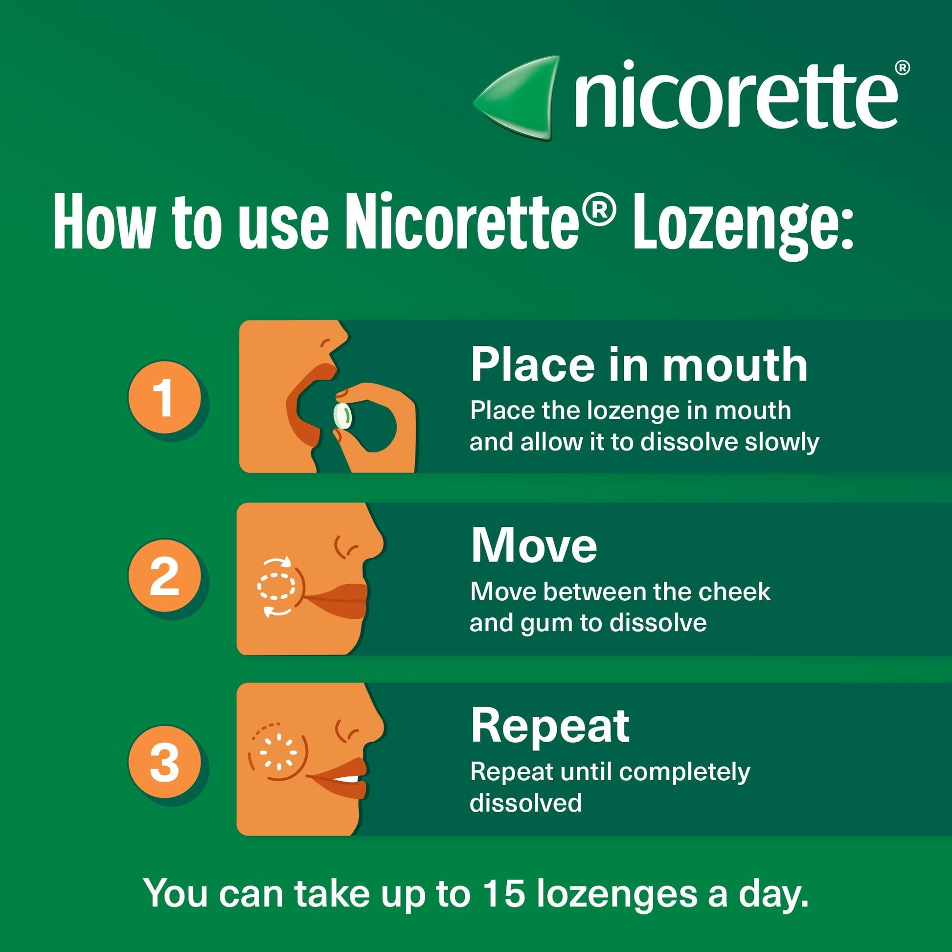 Nicorette Fruit 2mg Nicotine Lozenges, 80 Pack (2 x 40)