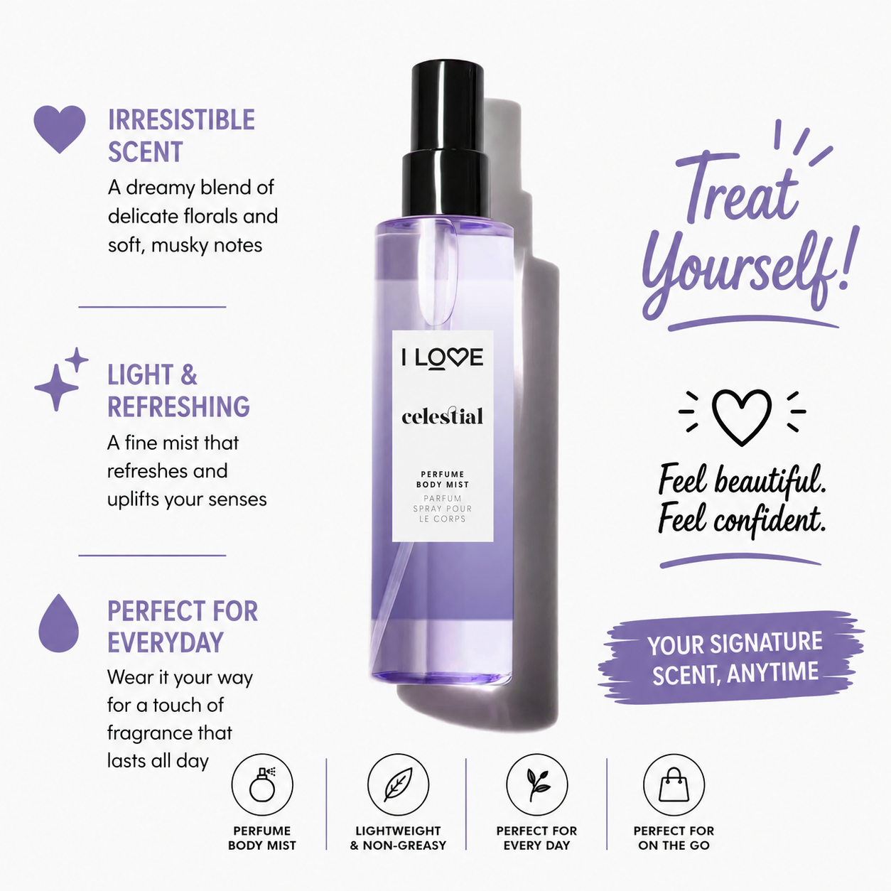 I Love Perfume Body Mist Celestial 200ml Parfum Spray - Strong Fragrance