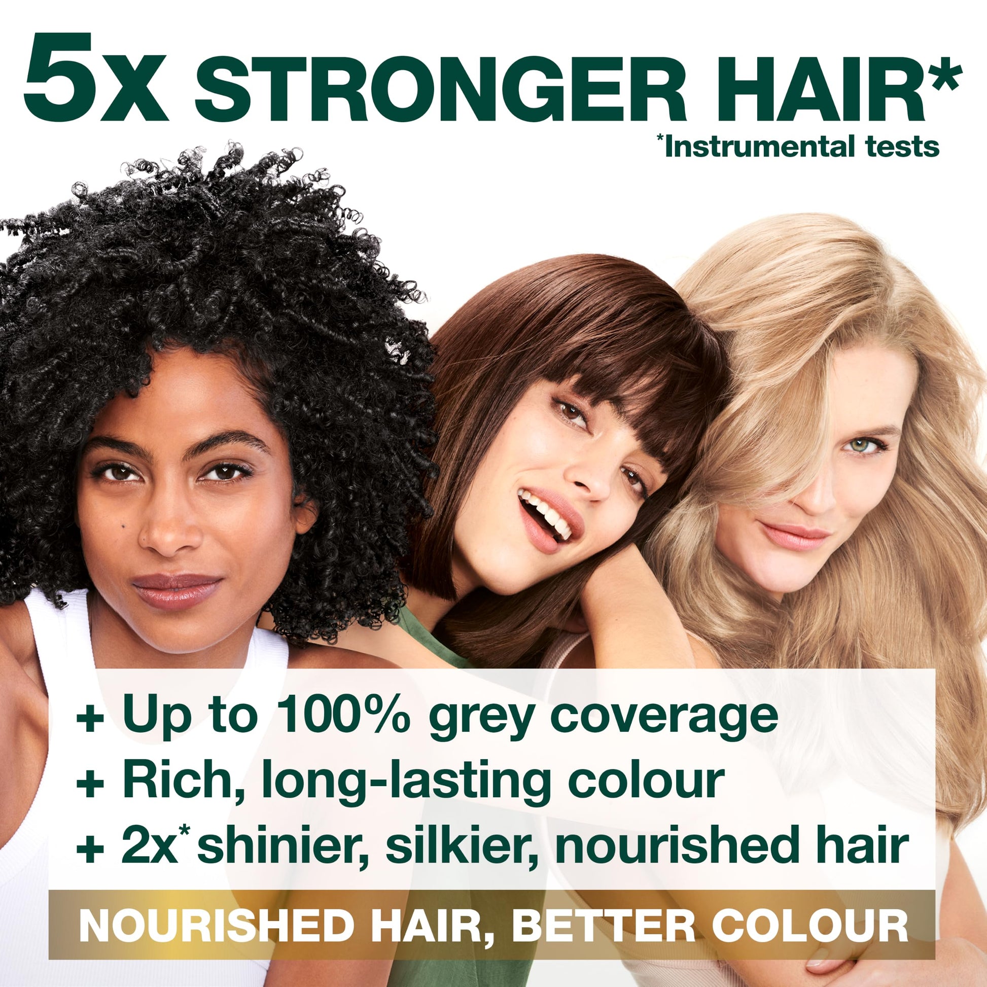 Garnier Nutrisse Ultra Crème Permanent Hair Dye 1 Black