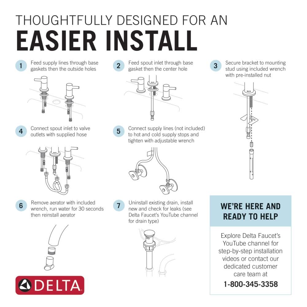 Delta Nicoli Widespread Bathroom Faucet Chrome 3 Hole Sink with 2 Handles