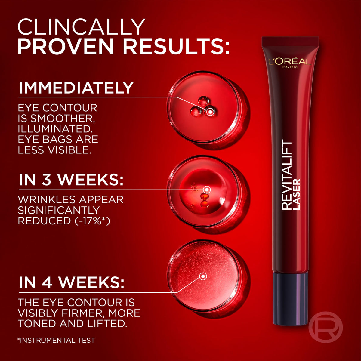 L'Oréal Paris Revitalift Laser Anti Ageing Eye Cream 15ml