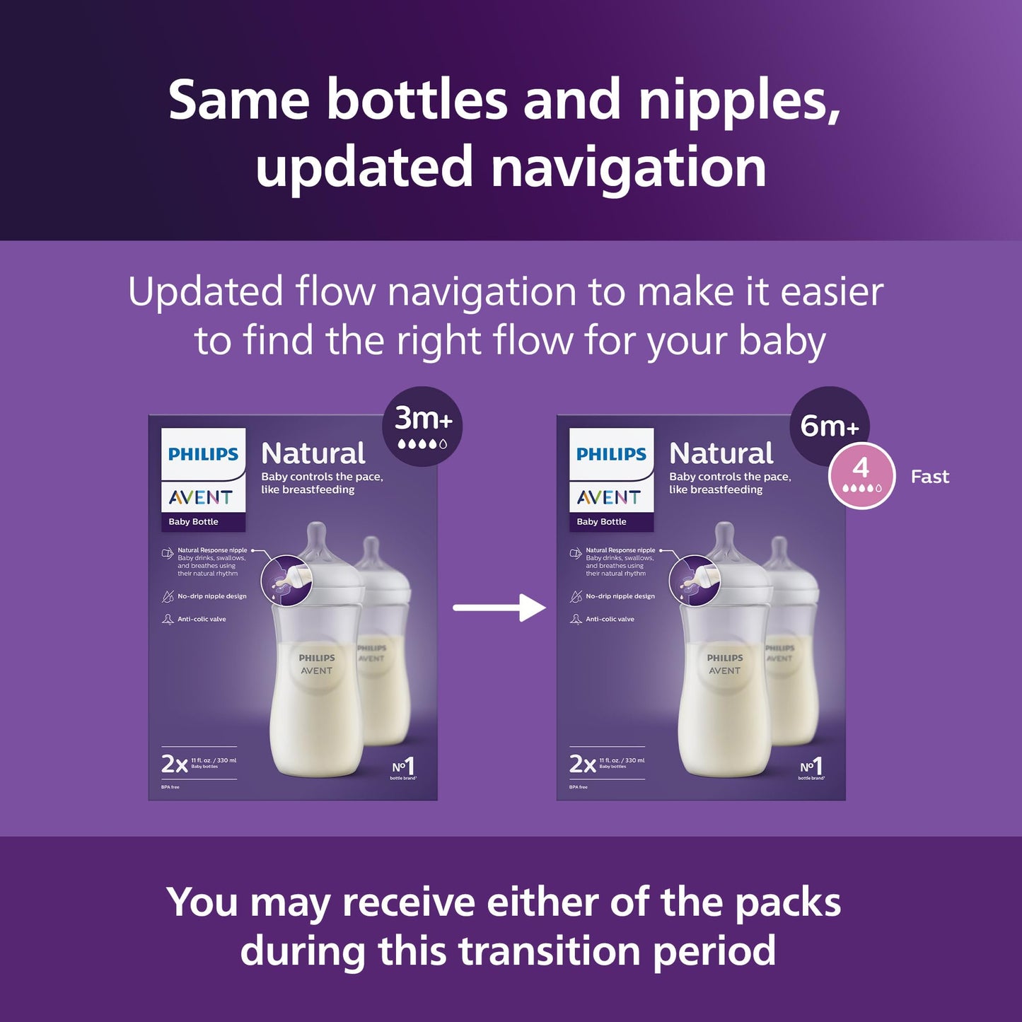 Philips AVENT Natural Baby Bottle 330ml 2 Pack with Natural Response Teat
