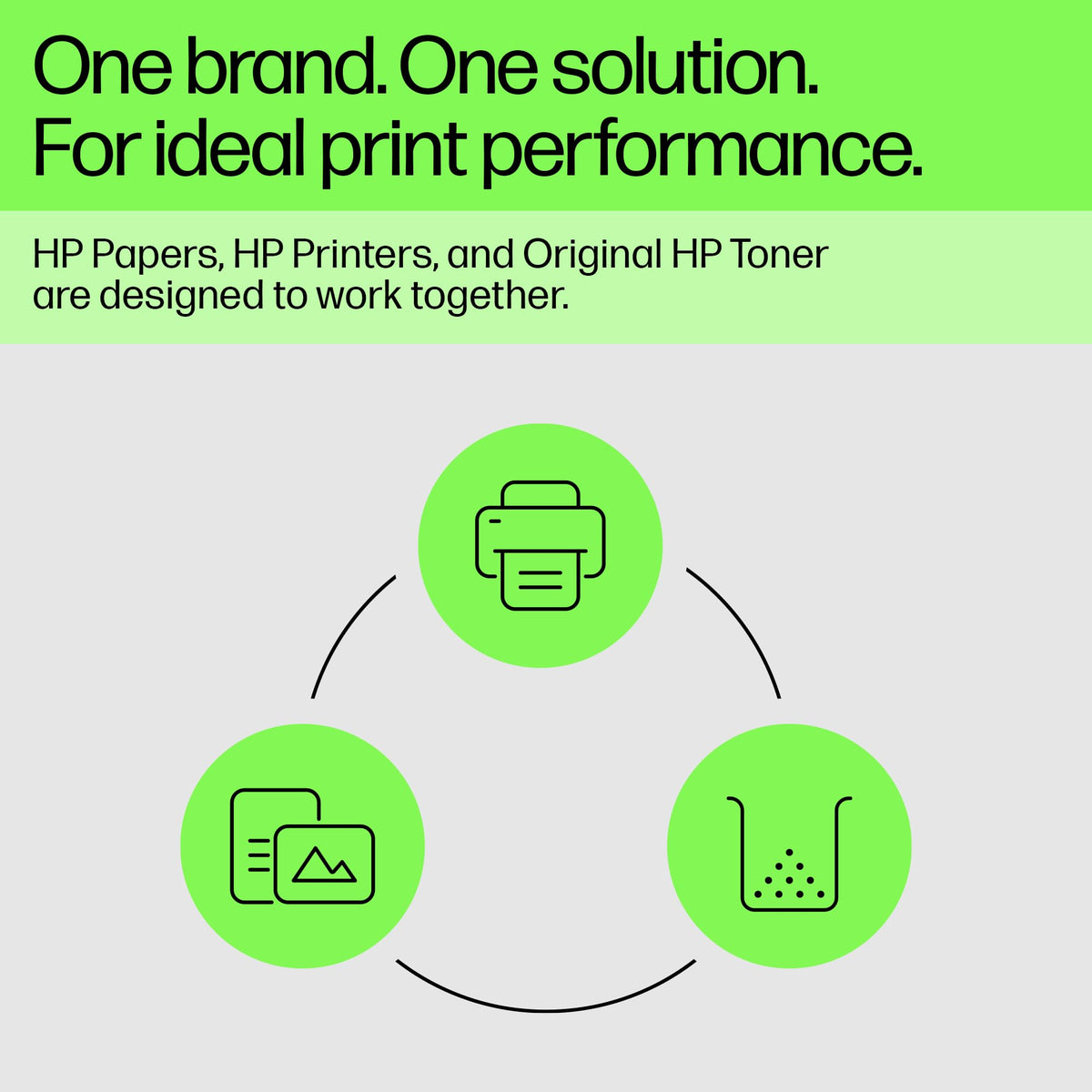 HP Colour Laser Printer Toner Cartridge Black Standard 207A - 1350 Per Cartridge