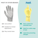 Ansell AlphaTec 87-086 Chemical Protection Gloves, Long Cuff Size L - 12 Pairs
