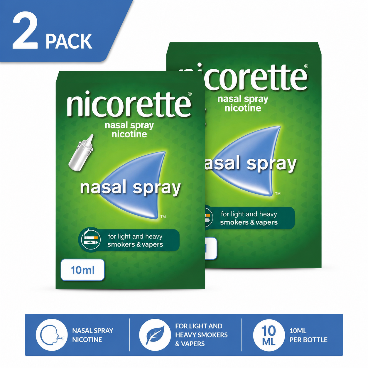 Nicorette Nasal Spray 10ml x2 Pack Bundle - Fast-Acting Nicotine Relief, Stop Smoking Aid