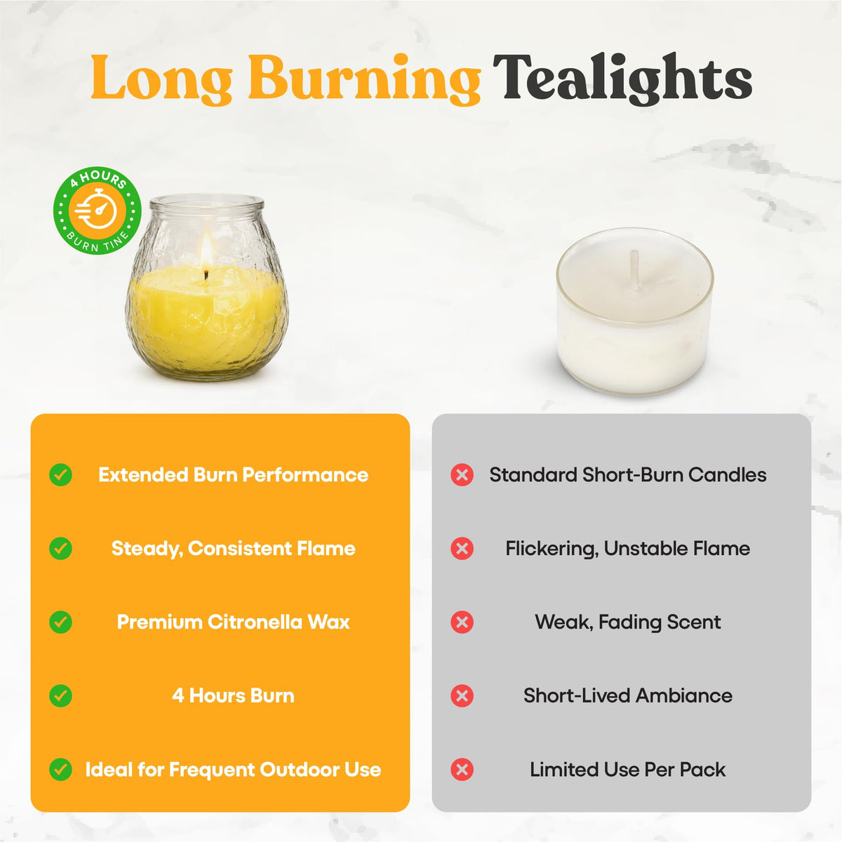 Price's Candles Citronella Glo-Lite Glass Candle Jar 2x Pack, Long Burning Garden Candle