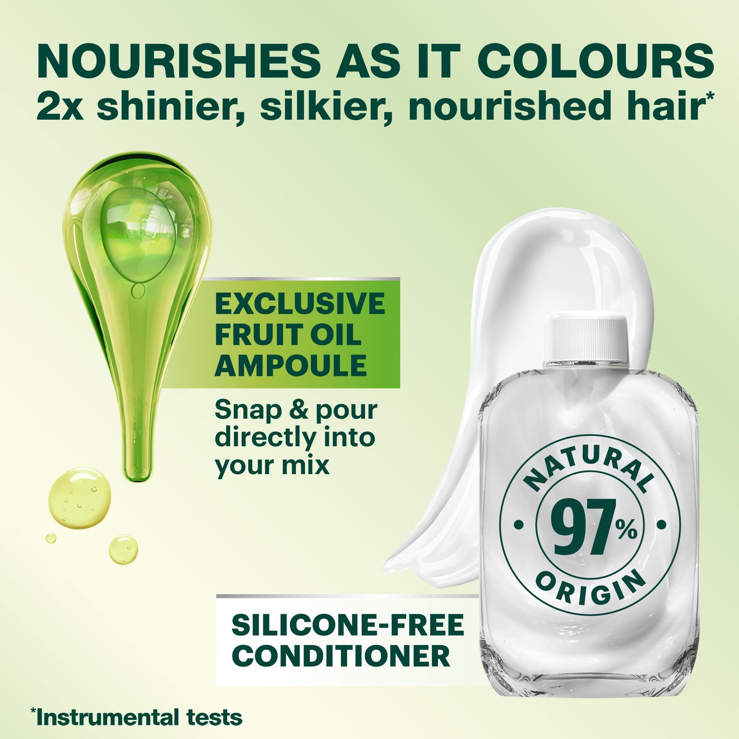 Garnier Nutrisse Ultra Crème Permanent Hair Dye 1 Black