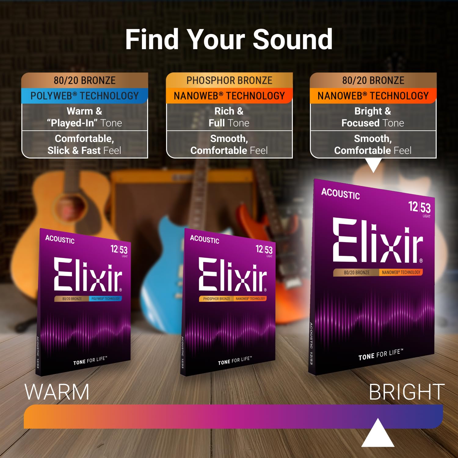 Elixir 11052 Acoustic Guitar Strings 80/20 Bronze Light NANOWEB