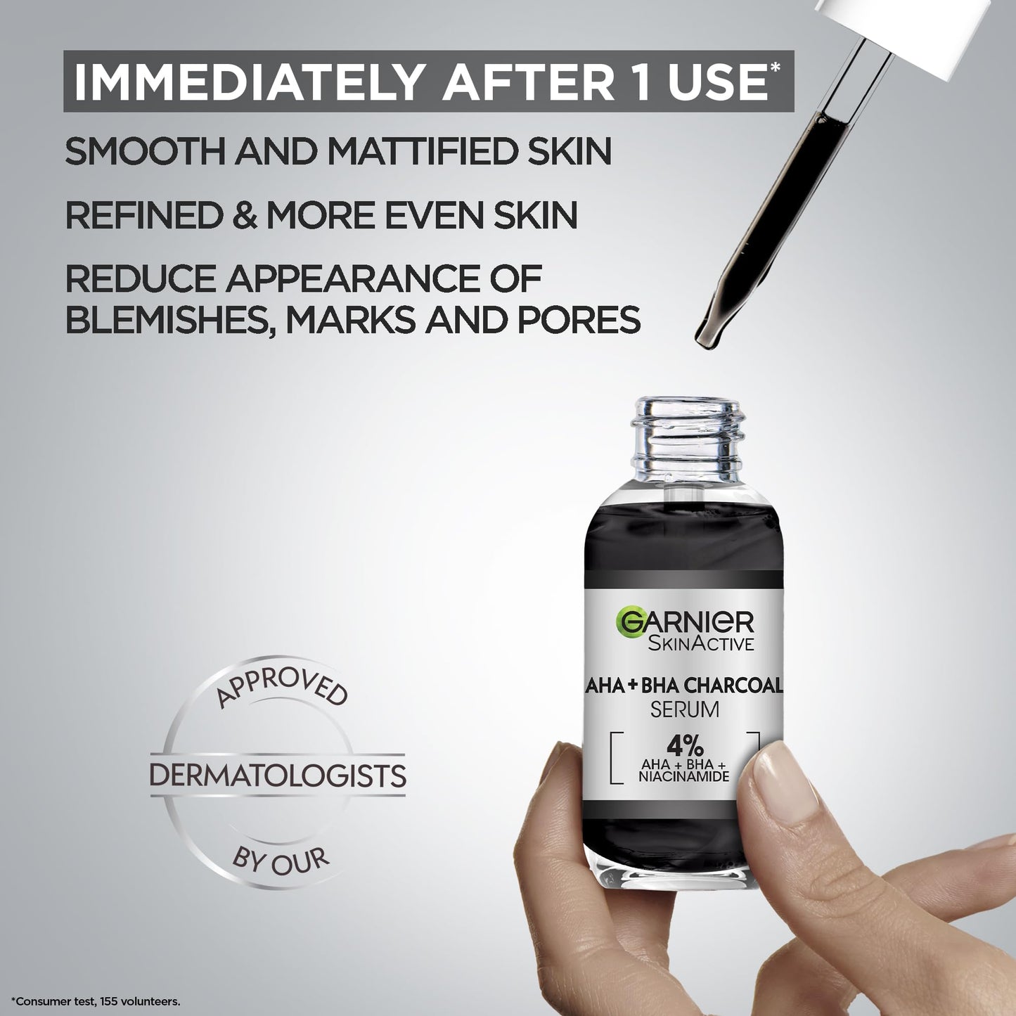 Garnier SkinActive 4% AHA BHA Niacinamide Charcoal Serum 30ml