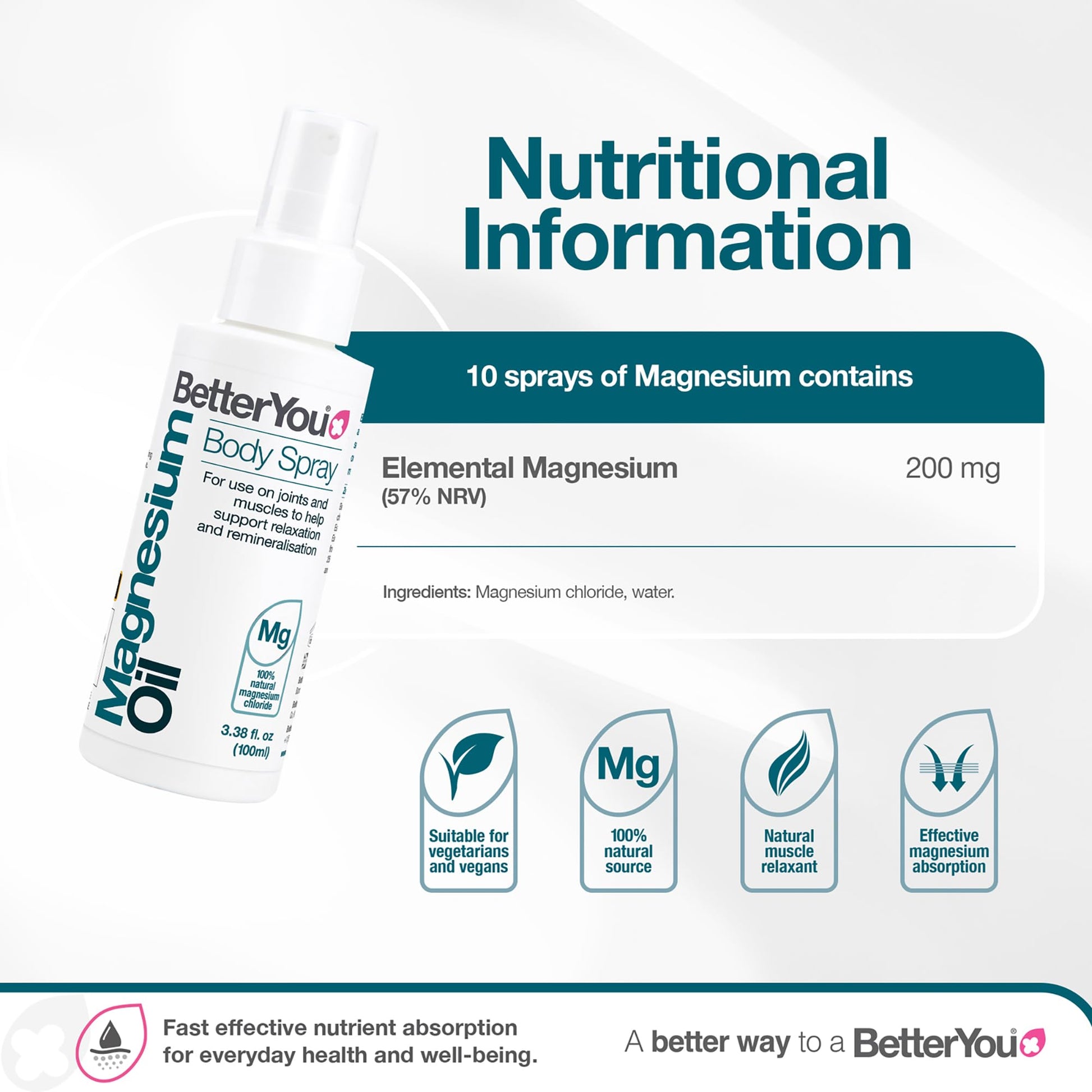 BetterYou Magnesium Oil Body Spray 100ml - High Strength Natural Magnesium Supplement