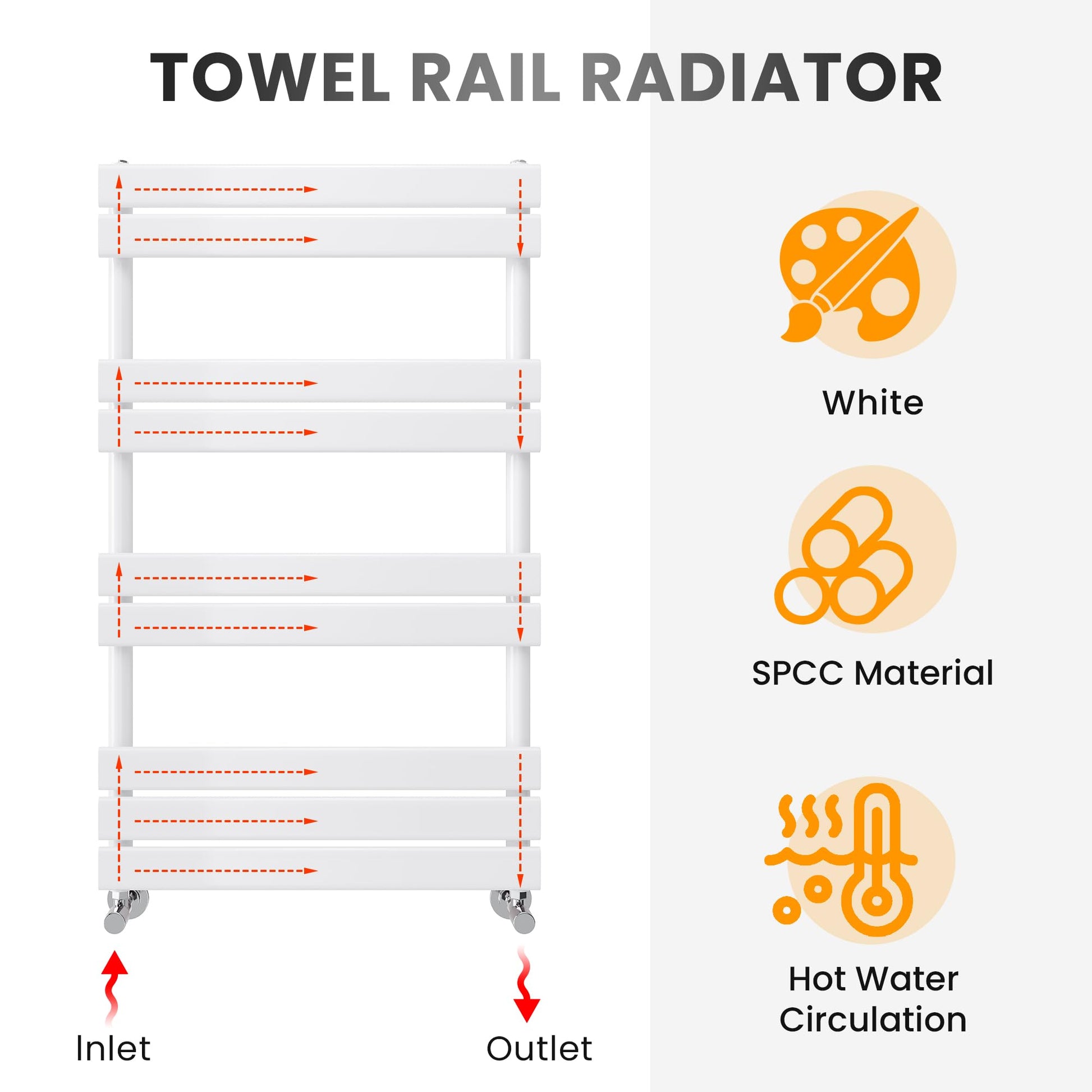 Flat Panel Heated Towel Rail White 1600 x 600mm Radiator, Wall Mounted Ladder