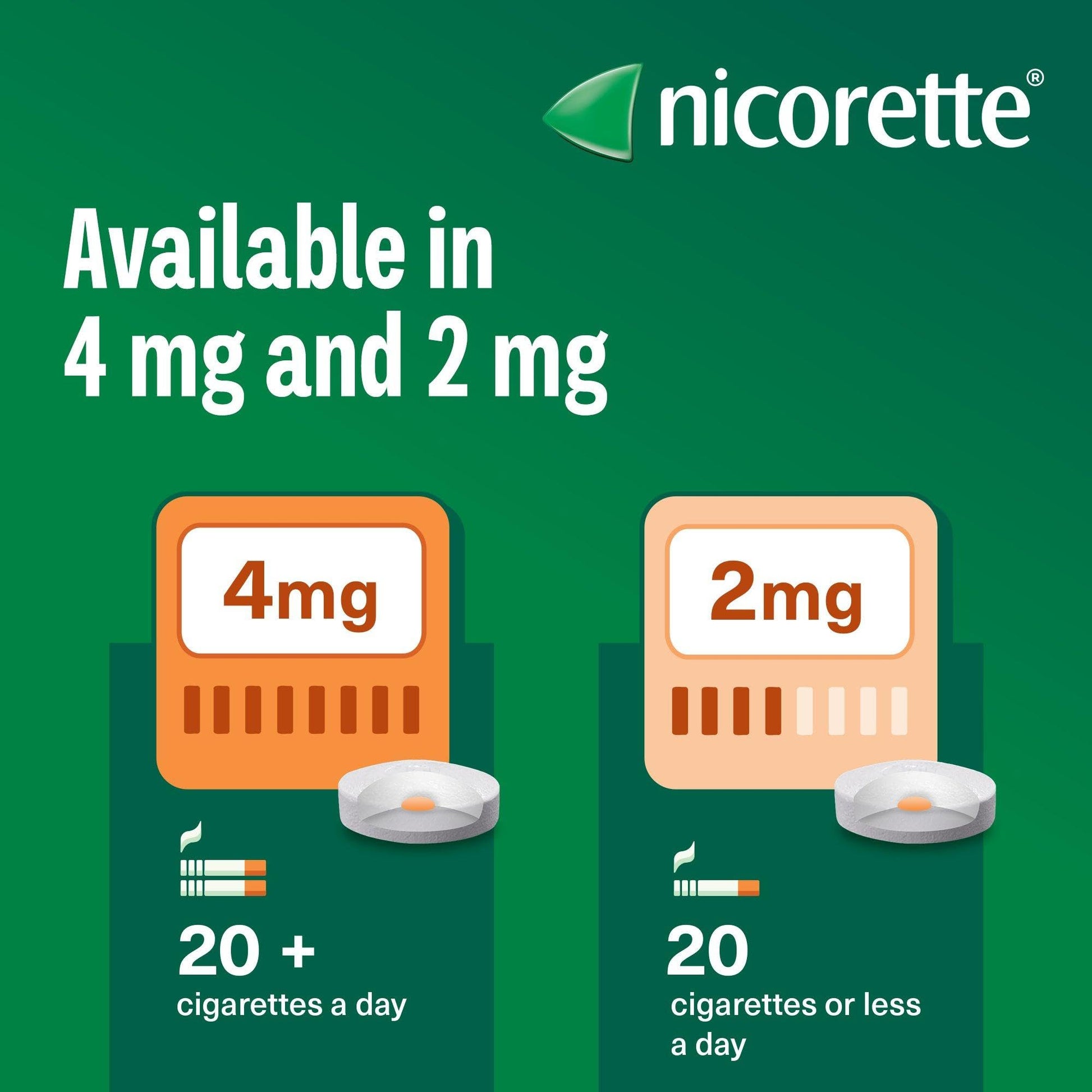 Nicorette Fruit 2mg Nicotine Lozenges, 160 Pack (4 x 40)